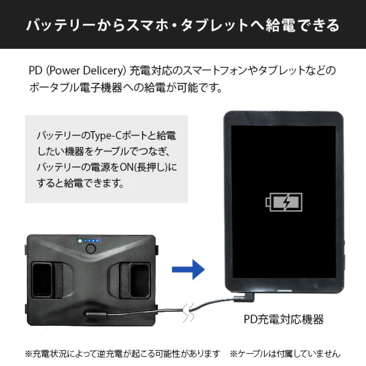 楽天市場】M.O.L ポータブル冷蔵庫 MOL-FL専用 リチウムバッテリー MOL 