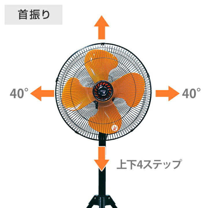 楽天市場】KODEN 三脚型 工場扇 樹脂羽根 43.5cm SRC435TPA [広電 4枚 