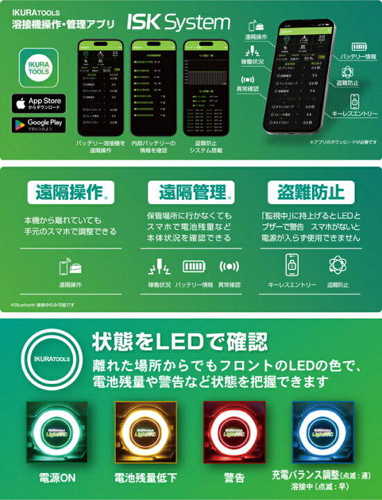楽天市場】イクラ ポータブルバッテリー溶接機 NEOシリーズ ISK 