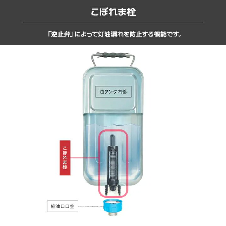 楽天市場】トヨトミ 反射型 石油ストーブ RS-X23N(B) （ブラック 