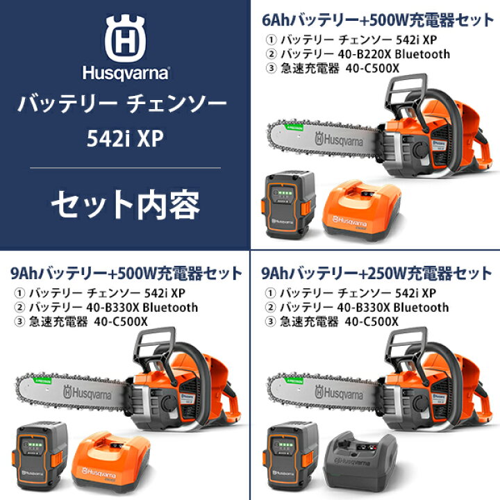 楽天市場】ハスクバーナ プロ仕様 36Vバッテリー チェンソー 542i XP 