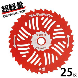 c @p `bv\[ W^`bv\[ nCubhJb^[ 255mm×20P (1^5^10^25) [@ n ւn ֐n Ñ|]