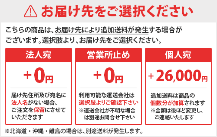 楽天市場 取扱終了 ホンダ Honda 運搬機 力丸 Hp350 Cjp 最大積載重量350kg パイプ式 固定荷台仕様 ミナト電機工業