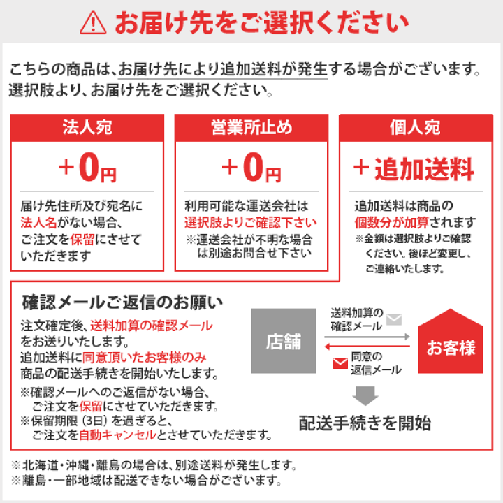 楽天市場】宝田 中型高速チョッパー HC-2 ロングホッパー＋単相