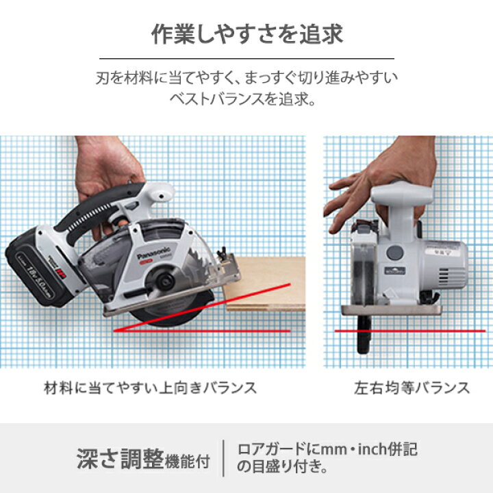楽天市場】パナソニック 充電パワーカッター 18V 5.0Ah Φ135mm 黒 