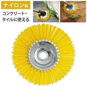 GREEN FINGER p iCuV (RN[gE^Cp) GF-190NB GF190NB [GuV uVwbh iCJb^[ @ @ @ @]