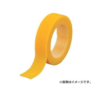 TRUSCO }WbNohe[v  20mmX1.5m  MKT2015Y [r20][s9-010]