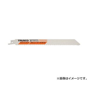 TRUSCO oC^Z[o[\[u[h 250mmX0.9X14R 5 TBS250145P [r20][s9-010]