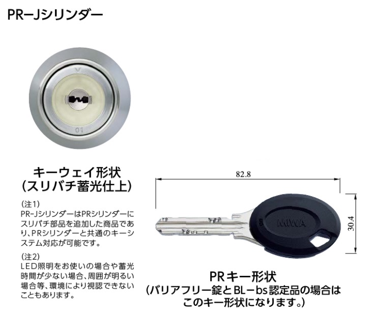【楽天市場】公団型 外開き用 面付箱錠 MIWA(美和ロック) PR-J