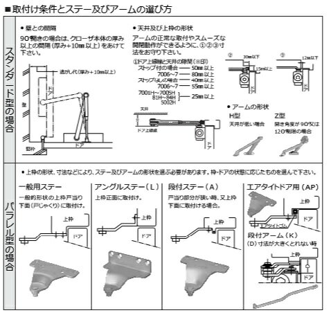 楽天市場 Newstar ニュースター ドアクローザ P1 ストップ付き パラレル型 港町ｍａｒｋｅｔ 楽天市場店