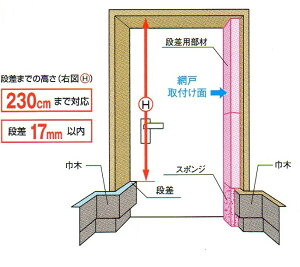 ZCL@SEIKI@ip HDB-230@Ԍ˗pIvV@փhA@