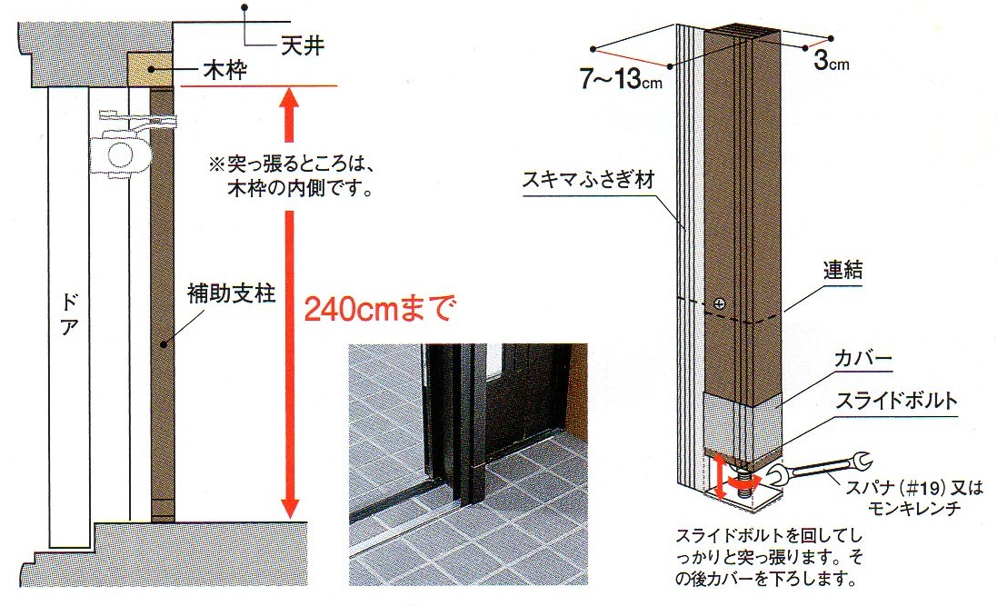 SEIKI ドア用網戸オプション セイキ 最新発見 補助支柱 最高の 玄関ドア 勝手口 網戸用オプション NHS-240