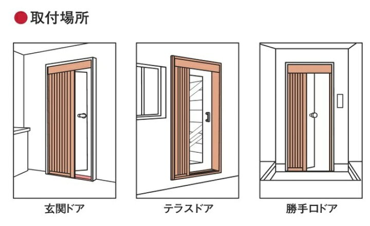 楽天市場】セイキ SEIKI 網戸屋一番2 横引きロール網戸 ADY2 玄関ドア 
