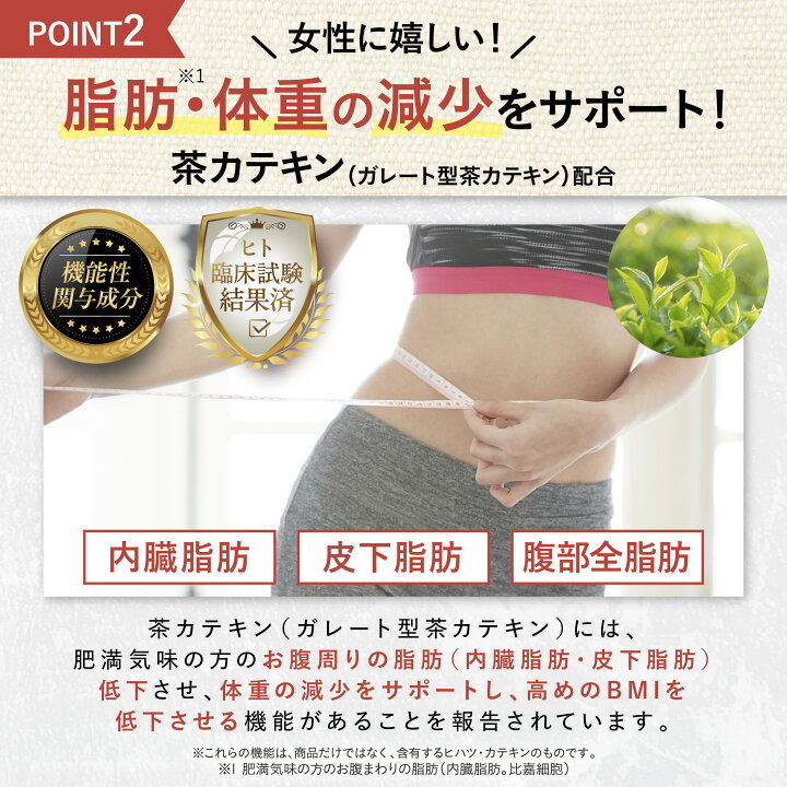 楽天市場】【公式】楽天1位 むくみ ヒハツ メグレア premium 30日分 