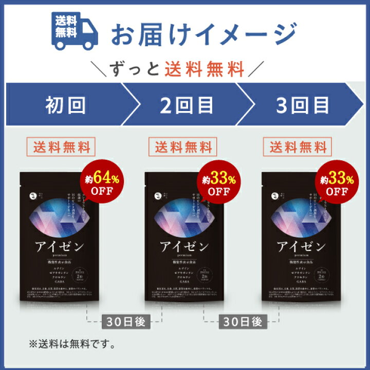 楽天市場】【初回約64％OFF 送料無料】アイゼン 定期便［機能性表示 