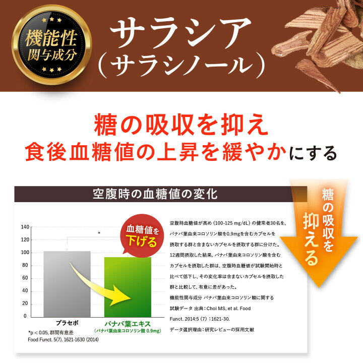 楽天市場】☆4日20時~1000円OFFクーポン(定期便除く)☆機能性表示食品 