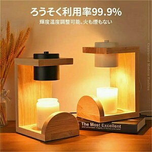 A} A}Lh   Cg  Ɩ CeA LhEH[}[ NVbN ^C}[t CeAƖ ԐڏƖ ߉\ X^hCg a Mtg v[