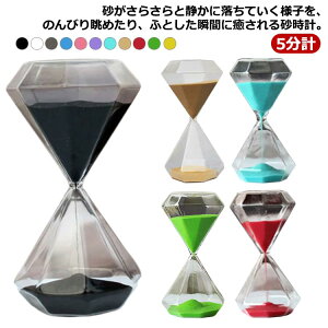 v 5v KX _Ch^  CeA  i` ԊǗ Lb`^C}[  ̓ Mtg hV̓ v[g u[ ubN zCg O[ p[v 