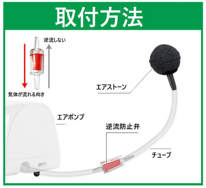 楽天市場 水槽 エアポンプ セット エアーストーン 丸形 10cm 逆流防止弁 耐圧ホース 空気石 酸素補給 アクアリウム 送料無料 Lvt B41 Mind1 マインド ワン