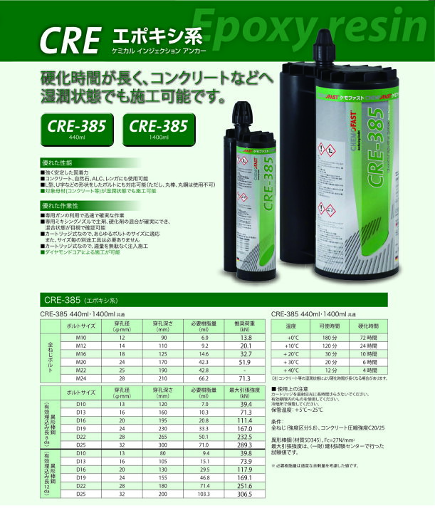 楽天市場】ケモファスト CRE-385＜440ml＞エポキシ系 ケミカル 