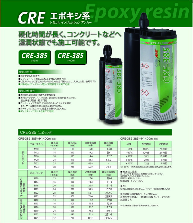 楽天市場】ケモファスト CRE-385＜440ml＞カートリッジ+ガンセット専用 
