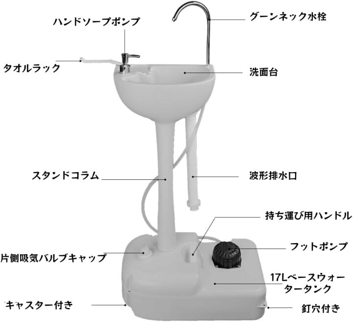 楽天市場】ポータブルキャンプ用洗面台 ポータブル洗面台 シンク洗面台 