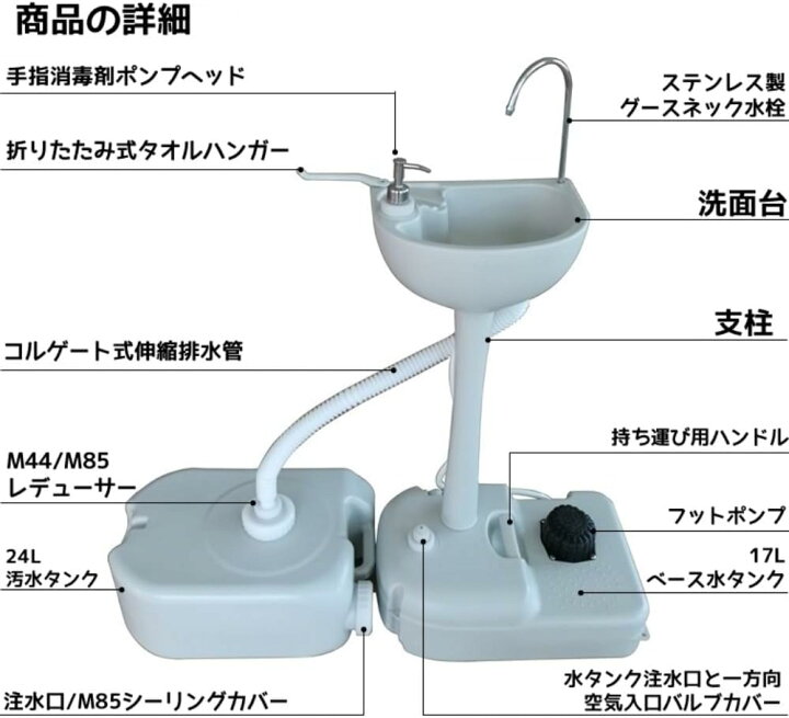 楽天市場】ポータブルキャンプ用洗面台 ポータブル洗面台 シンク洗面台 