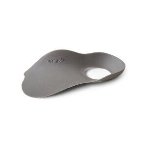 Re:getA Loupe insole - Qb^[yC\[LvX~ ǂ߃C\[ ̃C\[ ɂ ₷ d rWlXV[Yp SCp ɂ΍ n[t^C