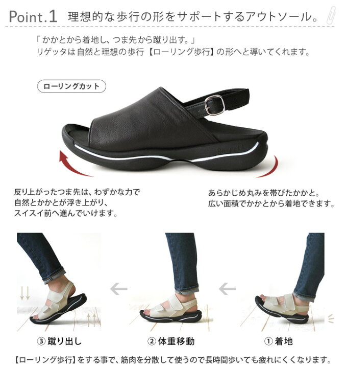 リゲッタ ワークシューズ オフィスサンダル サンダル 高級 バックベルト付き レディース 日本製 カバーサンダル お仕事シューズ Rw 0027