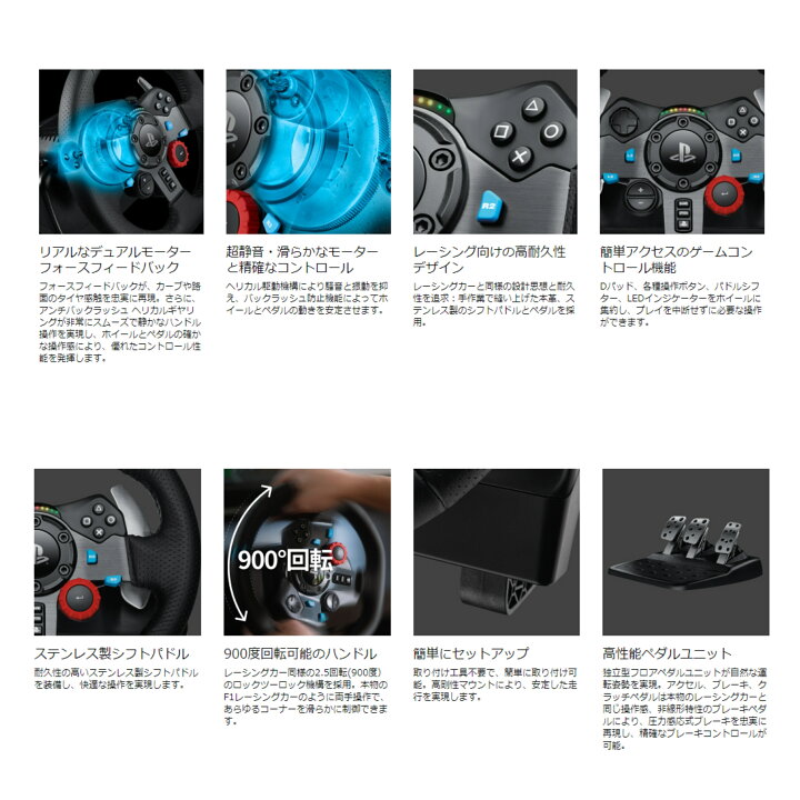 楽天市場】【 SONY PlayStation オフィシャル ライセンス 製品 