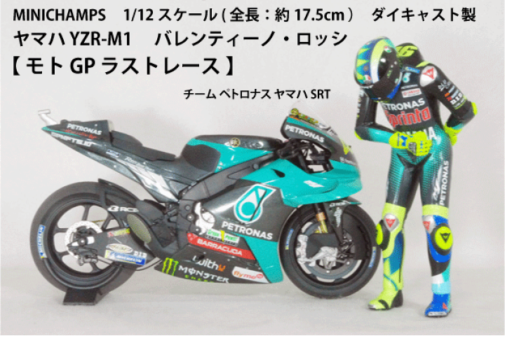 楽天市場】ミニチャンプス 1/12 スケール ミニカー