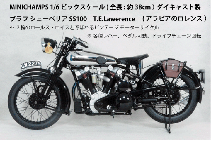 楽天市場】ミニチャンプス 1/6 ビックスケール ミニカーブラフ 