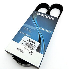 ローバーミニ/クラシックミニ　ファンベルト【97年以降】