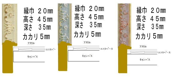 楽天市場】ミニキャンバスサイズ100mm×100mmが入る額縁｛樹脂 