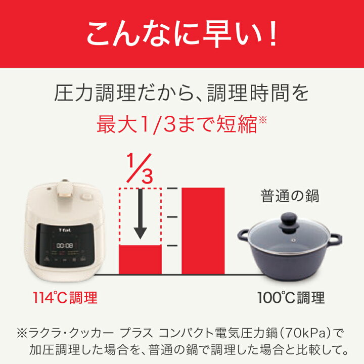 楽天市場】【正規品】ティファール 電気圧力鍋 ラクラクッカープラス 