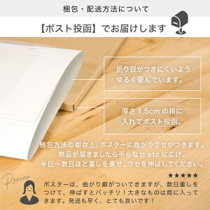 楽天市場 送料無料クーポン 漢字お風呂ポスターおしゃれな学習お風呂ポスター A3 お風呂 ポスター シンプル おしゃれ 練習 小学生 こども 学習ポスター ミニマルマップ Zoom背景 テレワーク オンライン 地図 学習 ポスター Minimalmap