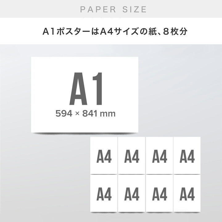 楽天市場 4h限定50 Off 世界地図 A1 グレー ブラック ポスター インテリア おしゃれ 英語 学習 アート 知育 旅育 リビング学習 ミニマリスト ミニマルマップ Minimalmap 地図 学習 ポスター