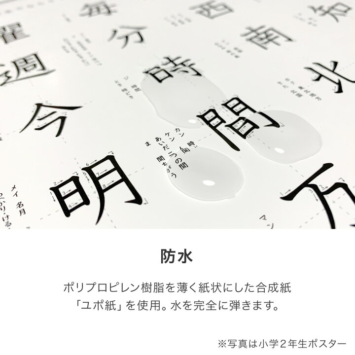 楽天市場 1 24夜8時から 小学5年生 漢字お風呂ポスターおしゃれな学習お風呂ポスター A3 お風呂 ポスター シンプル おしゃれ 練習 小学生 こども 学習ポスター ミニマルマップ Zoom背景 テレワーク オンライン Minimalmap 地図 学習 ポスター
