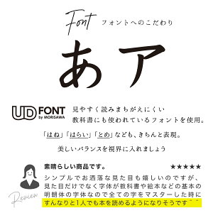 楽天市場 390円off おしゃれな学習お風呂ポスター A3 お風呂 ポスター シンプル おしゃれ 練習 小学生 こども 学習ポスター ミニマルマップ Zoom背景 テレワーク オンライン ｃｐｙ Minimalmap 地図 学習 ポスター