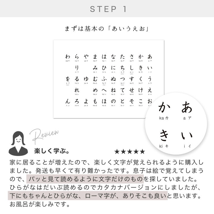 楽天市場 本日最終５倍 おしゃれな学習お風呂ポスター ４枚セット あいうえお ひらがな カタカナ A3 防水 シンプル 小学生 こども 学習ポスター ミニマルマップ Minimalmap 地図 学習 ポスター