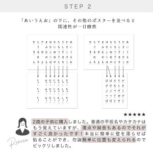 楽天市場 390円off おしゃれな学習お風呂ポスター A3 濁点 防水 お風呂 ポスター シンプル おしゃれ 練習 小学生 こども 学習ポスター ミニマルマップ Zoom背景 テレワーク オンライン ｃｐｙ ｏｒｇｎ Minimalmap 地図 学習 ポスター