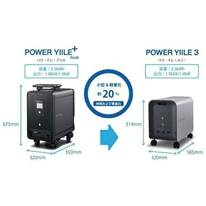 楽天市場】POWER YIILE 3 パワーイレ・スリー PPS-30 エリーパワー ELIIY Power POWER YIILE3 2.5kWh