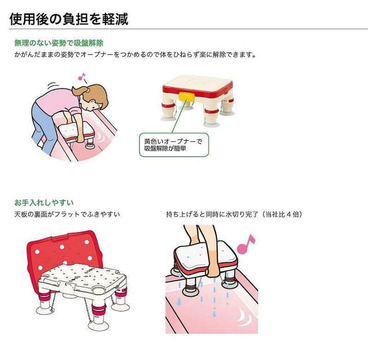 早い者勝ち アロン化成 高さ調節付浴槽台r かるぴったん 標準 すべり止めシートタイプ 536 481 ブルー Shipsctc Org