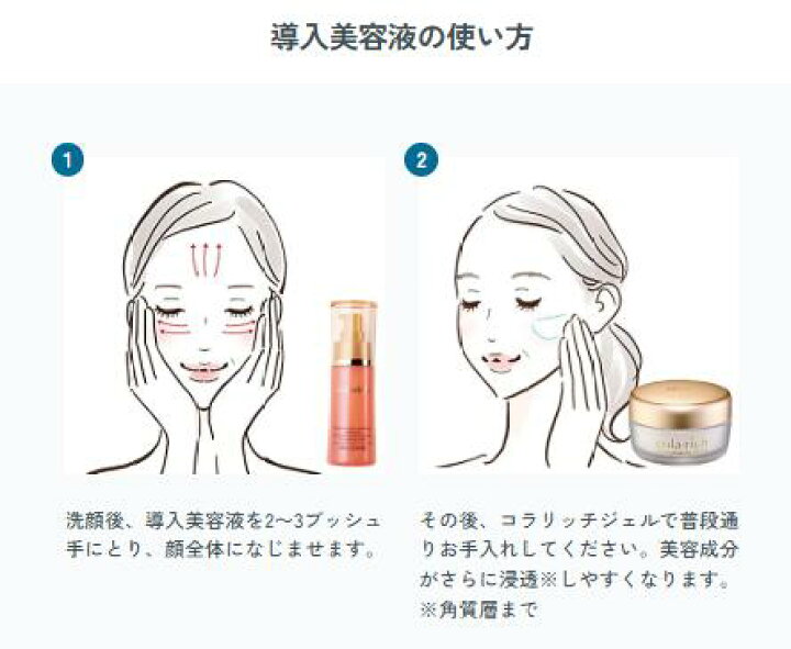 楽天市場】正規品 コラリッチ 導入 美容液 50ml 1-3本 キューサイ 