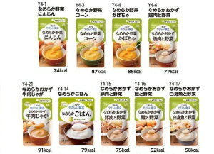 ܂Ƃߔ H 1 ₳ ܂ȂĂ悢 9e4 v36 L[s[ h{ ⏕Hi  H~sU Hi 炩H gg L[s[₳