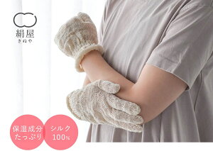 [֏o ̃nhPA  2J[ ȒP ێPA { VN  