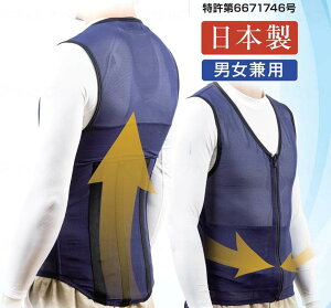 AVXg xXg ^XP lCr[ SS-3L p[X[c AVXgEFA ̕Sy ΍ ƕ⏕  _  bV AgGP[