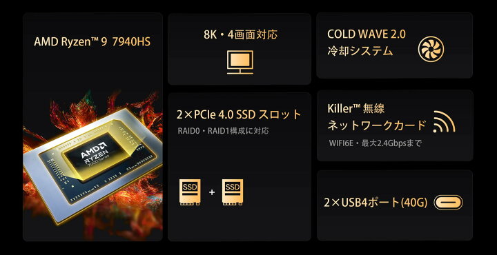 楽天市場】【☆20%OFFクーポンで「激安」】MINISFORUM UM790Pro-32GB 