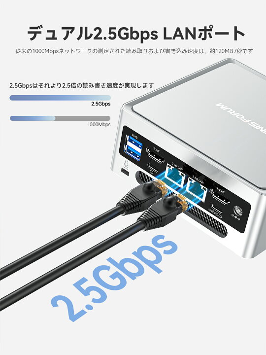 楽天市場】【☆20%OFFクーポン】MINISFORUM NAB9 ミニPC インテル Core 