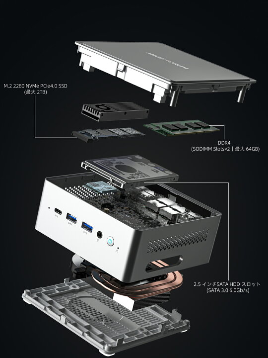楽天市場】【☆20%OFFクーポン】MINISFORUM NAB9 ミニPC インテル Core 